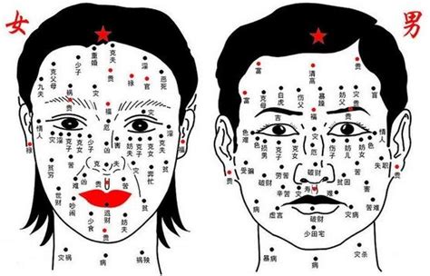 左眼皮有痣代表什么|面相分析：脸上痣揭示出命运轨迹